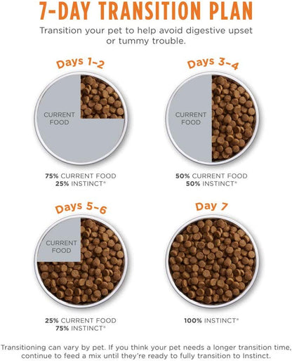 Grain Free Kitten Food, Original Kitten Recipe Natural Dry Cat Food or Wet Cat Food